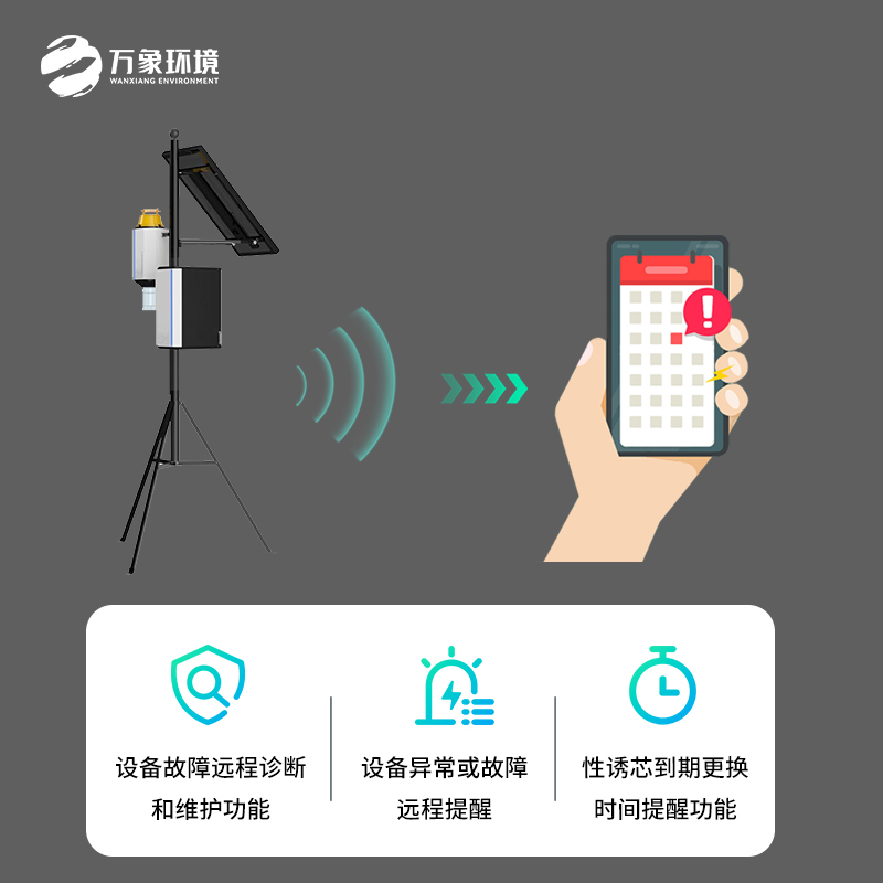 靶向害蟲自動測報系統(tǒng)可實(shí)現(xiàn)害蟲定向誘捕