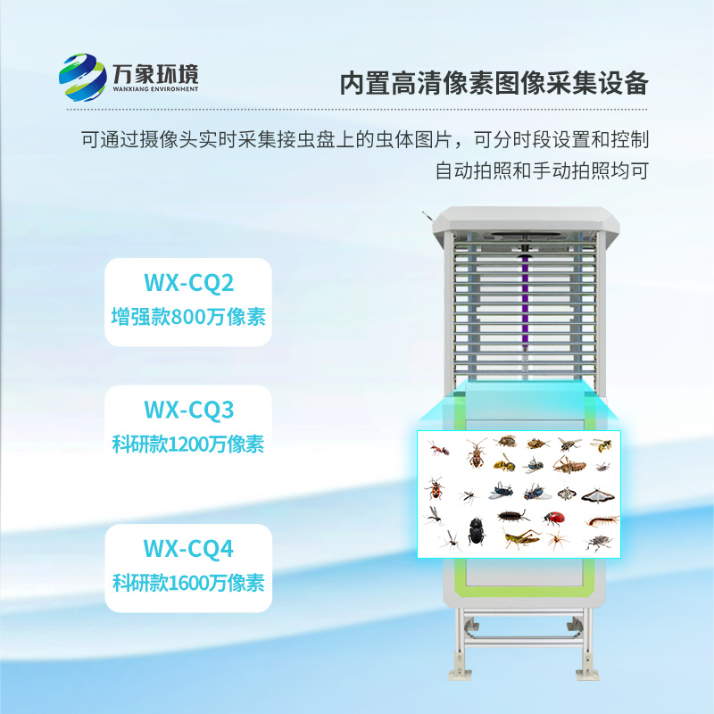 智慧蟲情測報(bào)系統(tǒng)——綠色防控，守護(hù)生態(tài)與效益雙贏