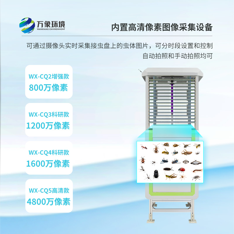 高精度蟲情測報(bào)燈工作原理是什么？