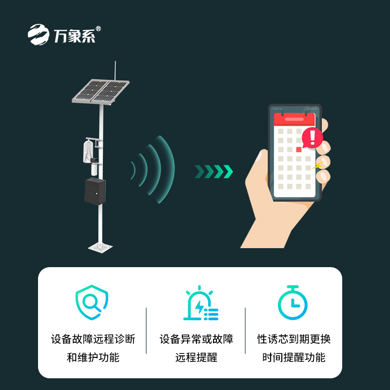 紅外性誘測報(bào)燈